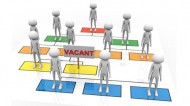 wpid-org-chart-bpm-od-tupe-change.jpg