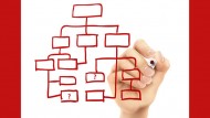 Considering suitable alternative employment is an important part of a redundancy procedure.