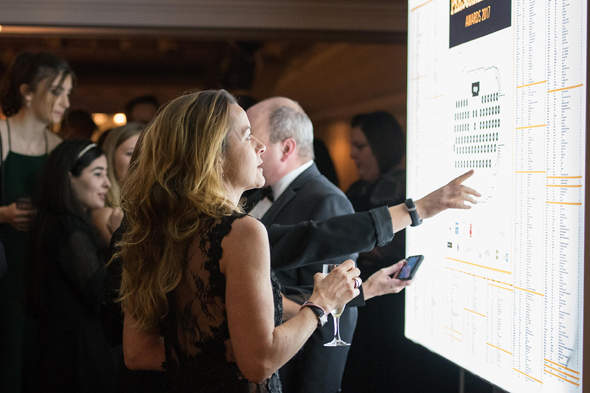 Personnel Today Awards 2017
