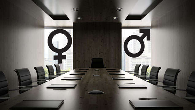 gender split in boardroom