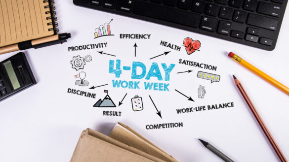 Four-day working